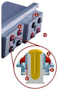 battery terminal